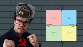 ENKK È COMUNISTA??? TEST DEL POLITICAL COMPASS!