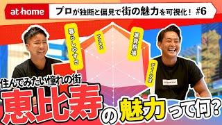 山手線 恵比寿駅の住み心地ってどう？不動産会社さんに聞いてみた。