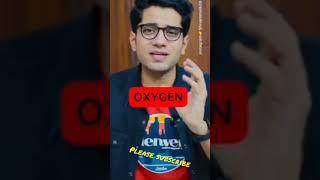 Psychological facts | Success Motivation  | Motivation Whatsapp Status | shivam malik #shorts