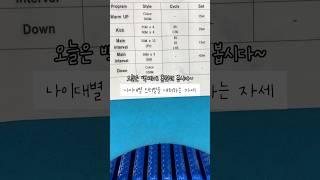 40대가 인터벌훈련을 대처하는 방법 #swimming #swim #swimmer #인터벌 #40대수영인