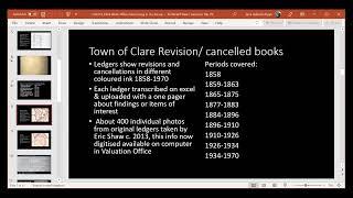 ‘“Who's been living in my house”: Clarecastle 1855-1970’ - March 2022