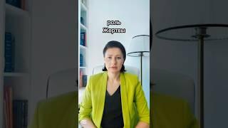 Роль жертвы #жертва#отношения #психотерапевт #психотерапия