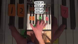 Someone Like You By Adele Piano Tutorial #shorts