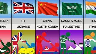 Countries That Help Each Other