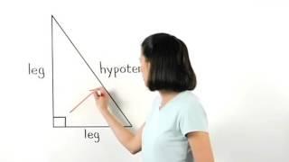 Hypotenuse | MathHelp.com