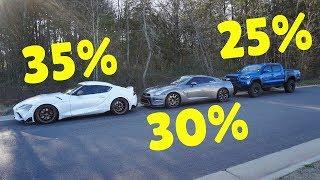 Window Tint Comparison: 35% vs 30% vs 25%