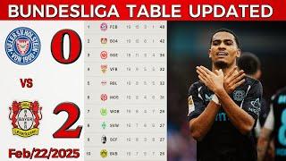 BUNDESLIGA TABLE UPDATED TODAY | Top 10 Goal Scorers + Top 10 Assists Players