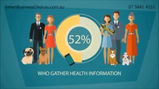 Smart Business Choices Robina QLD – Expand your Veterinary Brand Today!