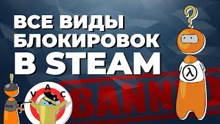 За что банят в Steam? Все виды блокировок и банов в стиме