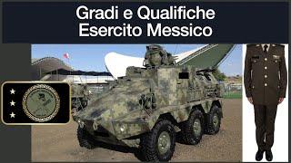 Gradi e Qualifiche Esercito Messico