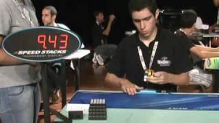 Pedro Santos - 24.33 OH SAR average