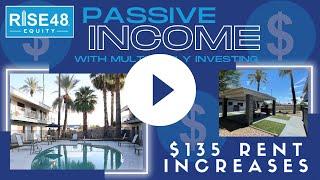 $135 Rent Increases at Rise Melrose Apartments Phoenix, Arizona | Passive Cash Flow for Investors