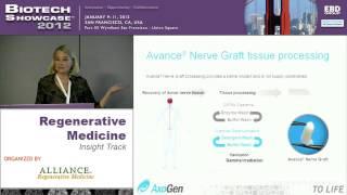 Biotech Showcase 2012_Axogen