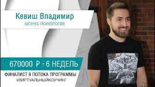 Интервью: Владимир Кевиш | Андрей Парабеллум Отзывы