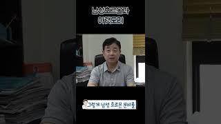 남성호르몬과 아랫도리