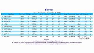 Join the Stoxverse Community Where Intelligence  Investment