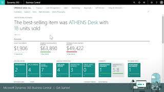 Microsoft Dynamics 365 Business Central Overview