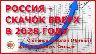 Россия - скачок вверх в 2028 году. Степанов Николай