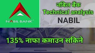 nabil stock analysis | nabil bank technical analysis |nepali share market | sharemarket news