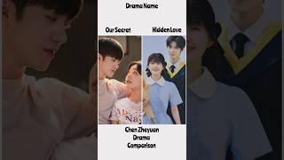 Chen Zheyuan ||  C-Drama || Comparison  #hiddenlove #oursecert #youtubeshorts #subscribe #cdrama