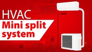 How a HVAC mini split system works | HVACR Distillery