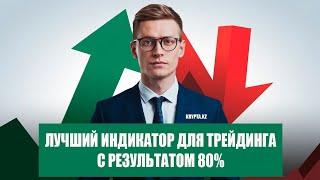 Падает цена? Что делать?  С этим индикатором ты всегда будешь в плюсе . #трейдинг  #bitcoin