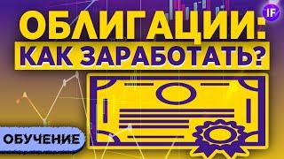 Облигации для начинающих: как заработать? Доходность, купон, виды облигаций