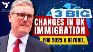 UK Immigration Update 2025: Key Changes and Future Directions