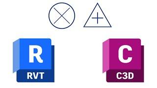 The easiest way of having the same coordinate system than Civil 3D in Revit