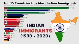 Top 15 Countries That Host The Most Indian Immigrants | Overseas Indians