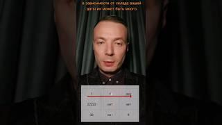 Верхняя строка в Квадрате Пифагора / Дмитрий Шимко #нумеролог dmitriy-shimko.ru #дмитрийшимко