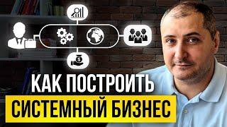 Как построить системный бизнес. Пошаговый план действий.