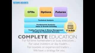 Beyond Insights Investment & Trading Education