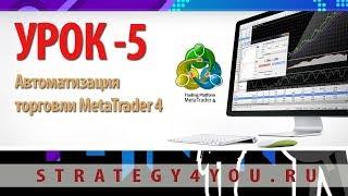 5-й УРОК: Автоматизация торговли в МТ4 - "Секреты MetaTrader 4"