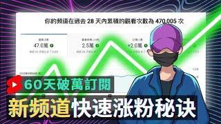 【完全公開】6週開通盈利，60天破萬訂閱，2024年YouTube新頻道瘋狂漲粉&快速實現盈利的秘訣