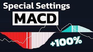 Use MACD Like This and See the MIRACLE! Nobody Knows This Secret Method!