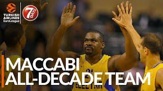 Fans Choice All-Decade Team: Maccabi Tel Aviv