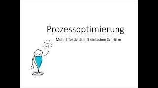 Prozessoptimierung ▶ So funktioniert die Prozessoptimierung! | microtech.de