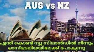 ഓസ്ട്രേലിയക്ക്‌ പോകേണ്ടി വരുമോ | AUZ VS NZ |New Zealand Malayalam Vlog|Mallu Vlog| New Zealand Mallu