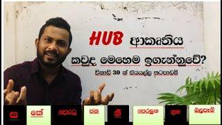 හබ් ආකෘතිය - (HUB) - MEDIA