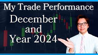 2024 Forex Trading Recap: Wins, Losses & My 8% Monthly Return Strategy by Ichimoku Kinko Hyo