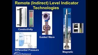 Lesman Webinar: ASME Boiler Code Requirements for Drum Level