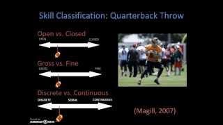 EXSC 330 - Skill Training Program: Quarterback Throw