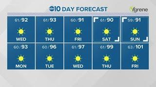 Sacramento Overnight Weather: August 17, 2021