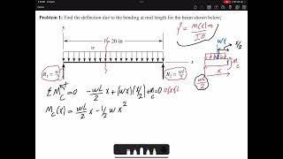 Finding the deflection of a beam under distributed loading using integration method