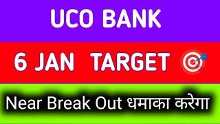 uco bank share latest news today || uco bank share latest news