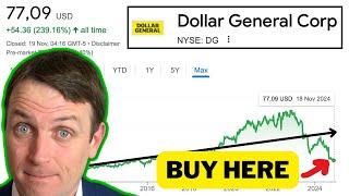 Dollar General Stock A Buy Now Below Long Term Trend (DG Stock)