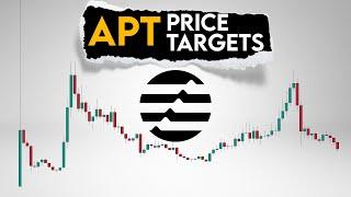 Aptos Price Prediction. APT targets and updates