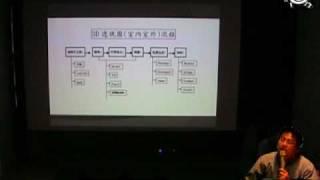 INCG 講堂 2009 二月份 建築次世代 鍾日欣 Eric JC Part01/05