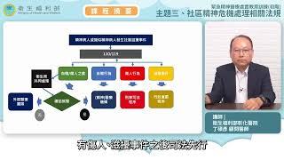 主題三、社區精神危機處理相關法規│丁碩彥 顧問醫師